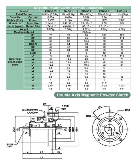 Technical diagram and specifications of Double Axis Magnetic Powder Clutch for industrial motors, including dimensions and table details.