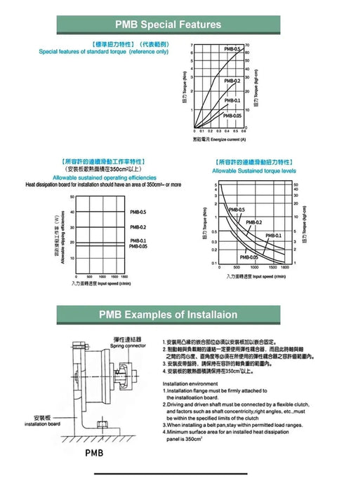 Micro Magnetic Powder Brake Unit installation diagrams and torque charts for industrial motors showing specifications and features.