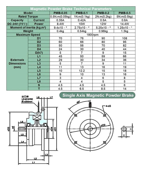 Technical diagram of Micro Magnetic Powder Brake Unit for Industrial Motors, showing specifications for torque and dimensions under various models.