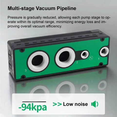 Heavy-Duty Vacuum Generator With Multistage Venturi Ejector for Automation, showcasing low noise and efficient high-flow capability.