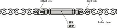 NBK STRS-40 Made in Japan Stainless Steel Turn Buckle - Dedicated to Roller Chain
