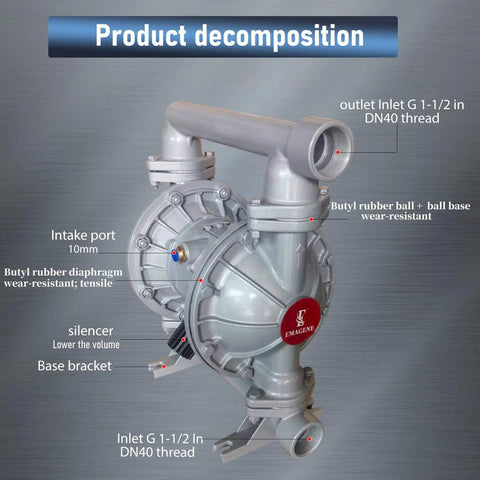 Air Diaphragm Pump for Oil Transfer, 1.5 Inch Inlet and Outlet, Aluminum Body, labeled components diagram