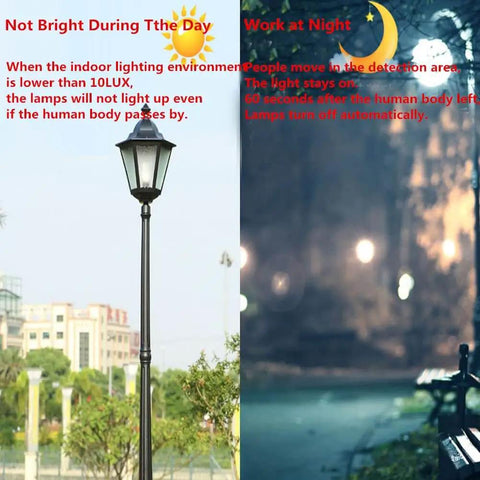 Outdoor Photocell Sensor Switch Dusk To Dawn Light Control IP44 Weatherproof Rainproof 12V 24V DC Or 110V-240V AC 25A 100W