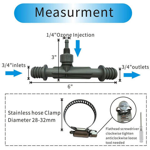 Diagram of Ozone Venturi Injector with 3/4 inch inlets and outlets, 1/4 inch ozone port, and included stainless hose clamp.