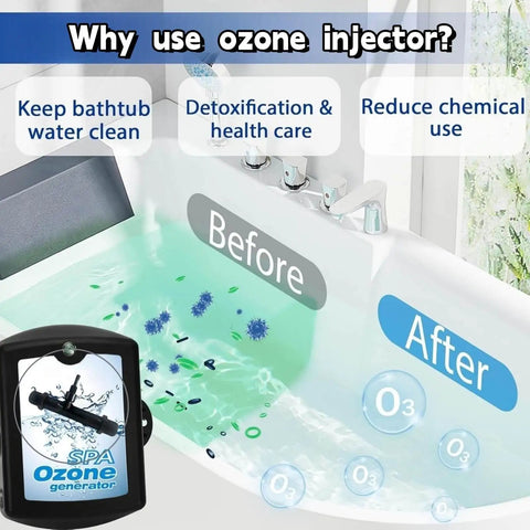 Before and after effects of Venturi Ozone Injector For Pools And Spas on bathtub water with benefits highlighted.