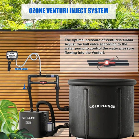 Venturi Ozone Injector For Pools And Spas, Built Tough PVDF Body In Black, system setup with cold plunge and chiller on a sunny day