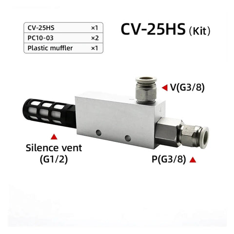 Close-up of CV-25HS pneumatic vacuum generator kit with air exhaust ejector, showing silence vent and fittings for industrial automation use.