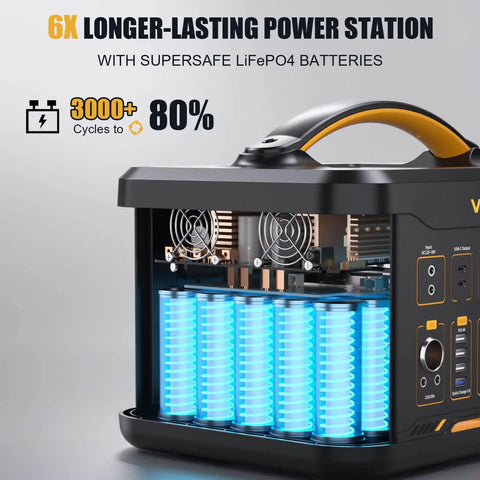 Internal view of Jump 1500X Portable Power Station With 110W Solar Panel Kit showing LiFePO4 battery cells and components