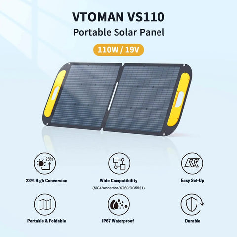 VTOMAN VS110 Portable Solar Panel 110W 19V with high conversion, wide compatibility, easy setup, foldable, waterproof, durable design.