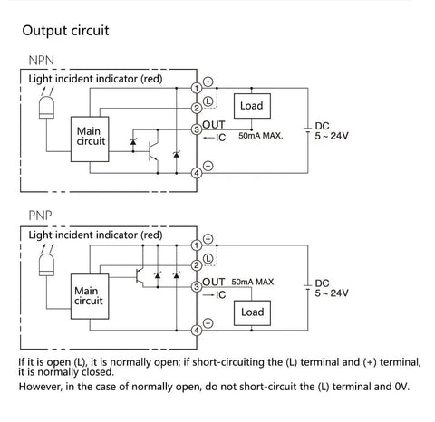 Circuit diagram for Slot Reflective Photoelectric Sensor Switch 940nm Infrared Module with NPN/PNP output details.