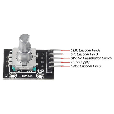 Close-up of a rotary encoder module with labeled connections, from 4 Pack KY 040 Rotary Encoder Modules With Knob Caps For DIY Microcontroller Projects