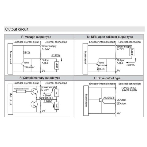 Output circuit diagram for High Tech Optical And Rotary Photoelectric Encoder With 3-Phase DC 5-24V, Solid Shaft, Pro Grade Sensor
