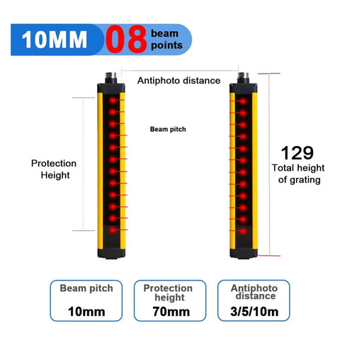 Safety Light Curtain Sensor Switch With 4 To 42 Beams, 10mm Resolution, 70mm Height, 3/5/10 Meter Range, aluminum body