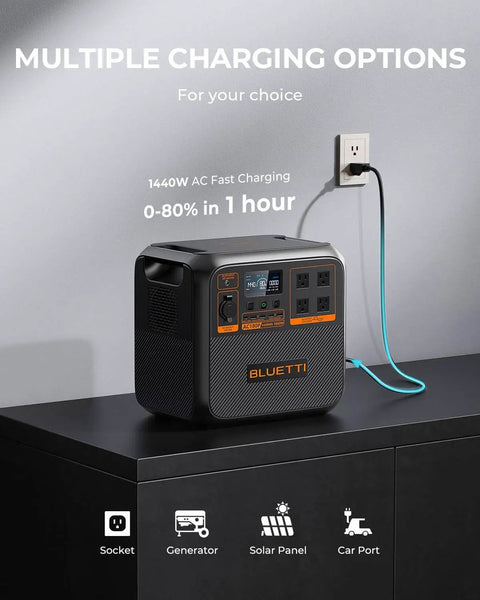 Portable Power Station With 1440Wh LiFePO4 Battery, 1800W Continuous Output, charging via AC outlet, fast charge to 80 percent