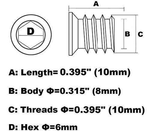 Threaded Inserts for Wood 1/4-20 x 10mm 50 Pieces