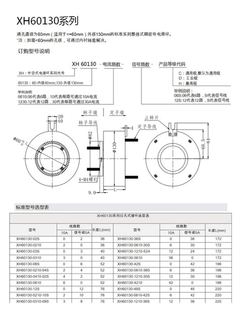 Technical diagram of Pro Grade Slip Ring Through Hole Conductive Ring Brush Collector Assembly for 360 Degree Rotation, showing dimensions and specifications in Chinese.