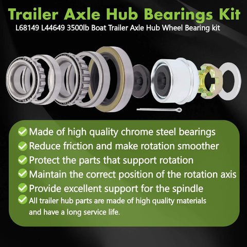 Trailer Bearing Kit For 84 Spindle And 3500 Lb Axles, Complete Hub Kit, parts display including bearings, seals, dust cover, and nuts
