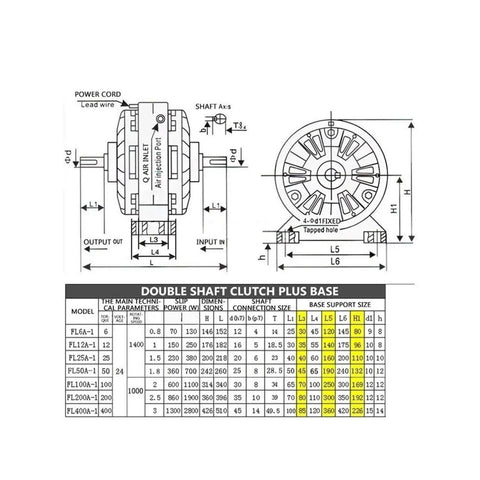 Technical diagram of Twin Shaft Magnetic Particle Clutch 25Nm with specifications for industrial machinery.