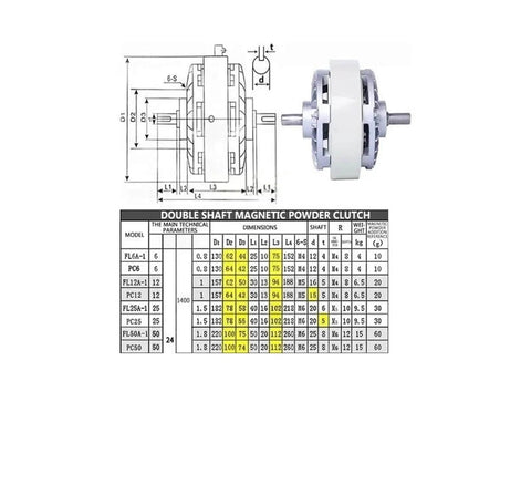 Diagram and specifications of Twin Shaft Magnetic Particle Clutch 25Nm with chart for industrial machinery use.