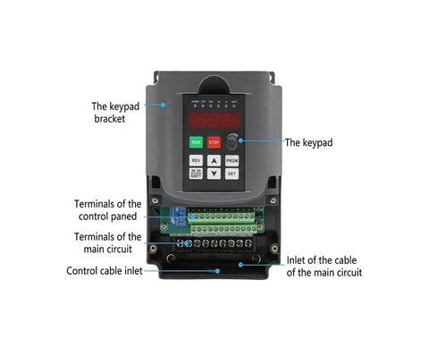 Water Cooled 1.5kW ER20 Square Type Spindle Motor With Four P4 Bearings 0.01mm Runout And 380V Frequency Drive control panel