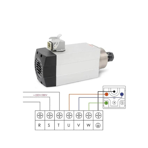 Water Cooled 1.5kW ER20 Square Type Spindle Motor With Four P4 Bearings 0.01mm Runout And 380V Frequency Drive for CNC Routers