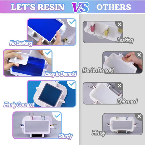 Comparison between Adjustable Pro Grade Mold Housing and other mold kits, highlighting features like no leaking, easy demold, and sturdiness.