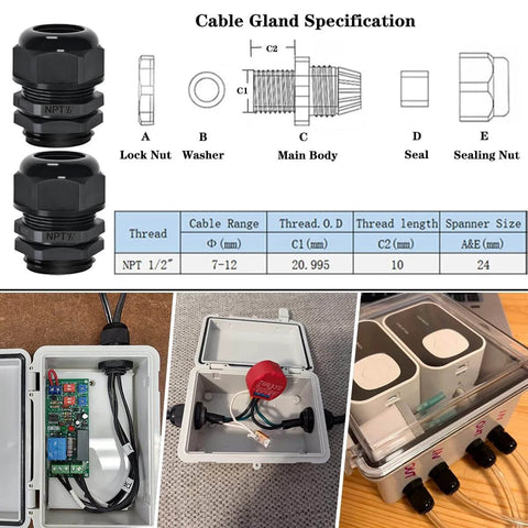 Diagram and components of IP65 Waterproof ABS Plastic Electrical Box With Hinged Lid And 2 Cable Glands Gray Outdoor Enclosure