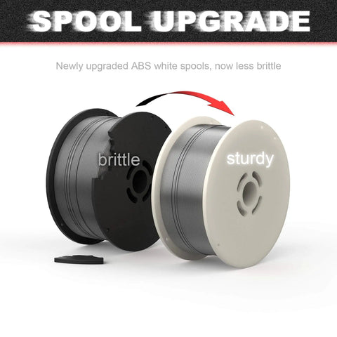 Spool upgrade of Ready To Weld 0.030 Inch Gasless Flux Core MIG Wire, illustrating new ABS white spools for strength.