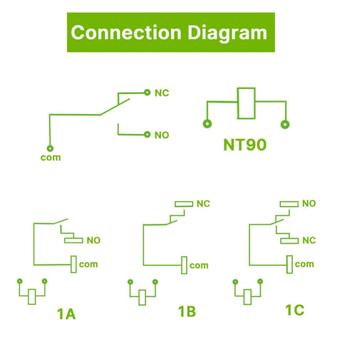 Connection diagram for AC 120V Power Relay With 30A SPDT 1NO 1NC Flange Mount 10 Quick Connect Terminals Mini Relay Pack Of 2