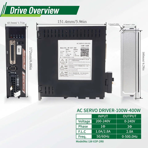 AC servo driver specifications overview with dimensions and voltage details for Servo Linear Actuator ZBX80 Plus motion platform