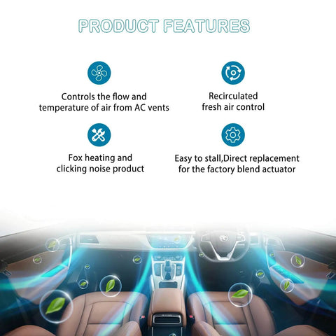 Interior view showing product features of air conditioning controls and replacement options for temperature regulation.