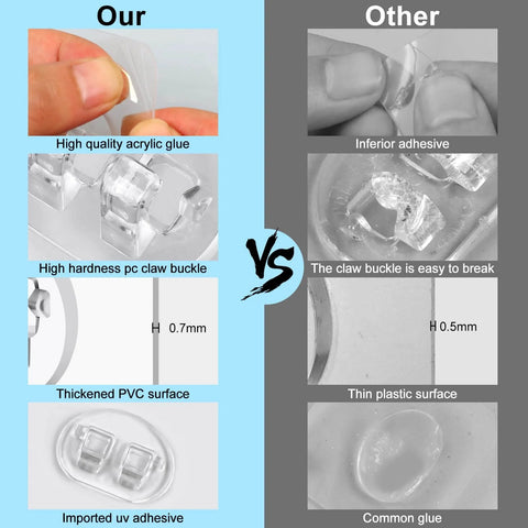 Comparison chart of high quality acrylic glue, thickened PVC surface vs inferior adhesive, thin plastic surface.