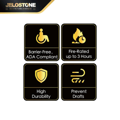 Icons showing features: ADA compliant, fire-rated for 3 hours, high durability, prevents drafts for 4''W x 1/4''H x 36''L Aluminum Door Threshold.