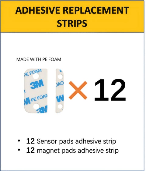 Adhesive Replacement Strips For Contact Sensor Second Gen Pre Cut Double Sided Tape 12 Pack with sensor and magnet pads.
