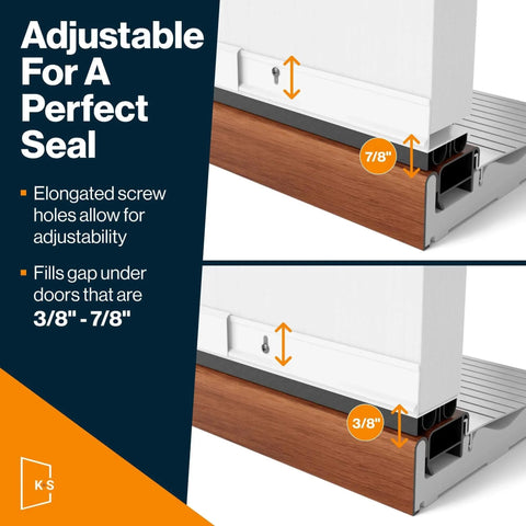 Diagram showing Adjustable Double Bubble Door Sweep in white, fitting 3/8 to 7/8 inch gaps under exterior doors for perfect seal
