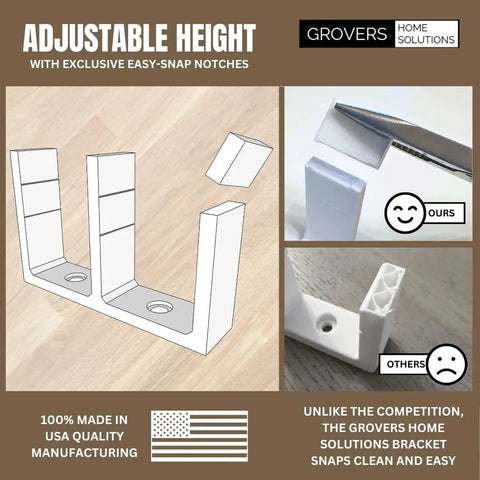Adjustable Height Sliding Closet Door Floor Guide Bracket White Fit For One And Three Eighths Inch Doors Slim Profile With Counter Sunk Screw Holes Easy Snap Notches Durable Plastic Construction Ideal For Remodels