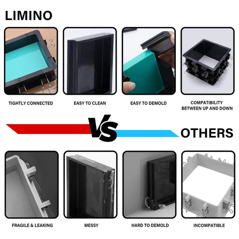 Comparison of Adjustable Silicone Mold Housing Kit for DIY Resin, Soap, and Candle Molds showing features vs other products.