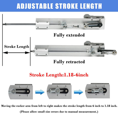 JQDML 24V reciprocating linear actuator with adjustable 1.18–6 in stroke; includes stand kit, speed controller, remote controller