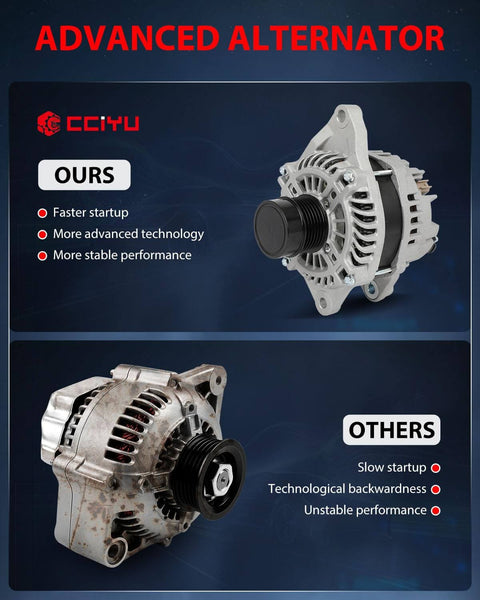 Comparison of advanced alternator for 12V 160A Alternator Replacement For Dodge Journey 2.4L 2009 To 2019 And 3.5L 2009 To 2010 And 3.6L 2011 With Clockwise Rotation ER Regulator IF Fan SC6 Pulley High Output Auto Electrical Part For Reliable Battery Charge