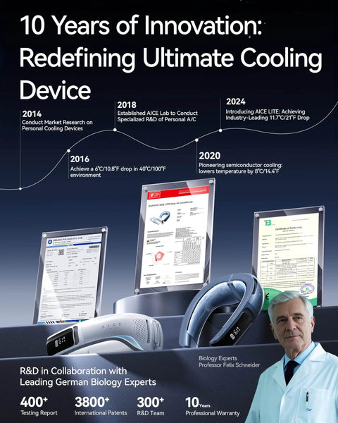 Infographic showing 10 years of cooling device innovation with images of devices, research papers, and a man in a lab coat.
