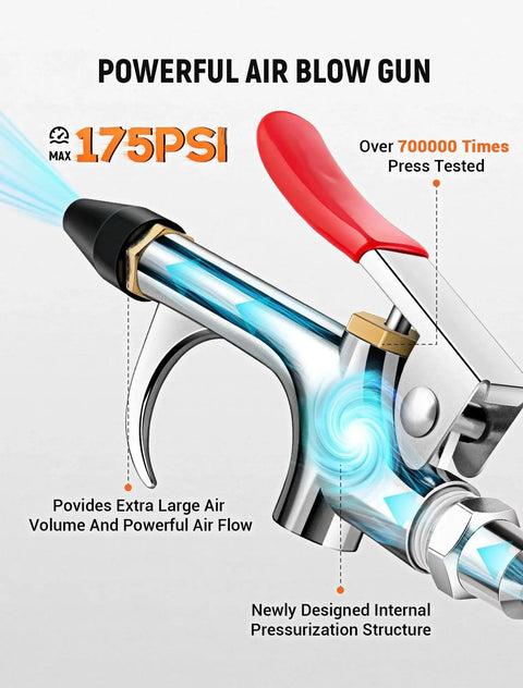 Four piece all metal air blow gun kit delivers powerful dust clearing for workshops, garages, and home shops; rubber tip protects surfaces, 2-way connection, and 1/4 inch quick plug enable fast, versatile nozzle setup for clean, efficient work. Air blow gun with labeled features and 175 PSI max pressure.