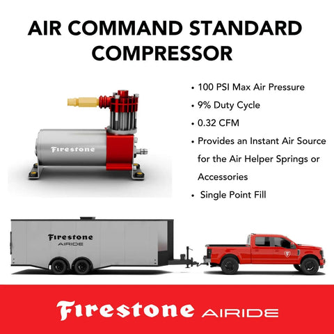 Firestone Air Command Standard Compressor with truck and trailer, showing specifications like 100 PSI max pressure and duty cycle.