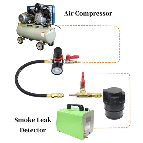 Yuesstloo 19-piece turbo system leakage tester kit with air compressor, pressure gauge, regulator, hoses, and smoke leak detector