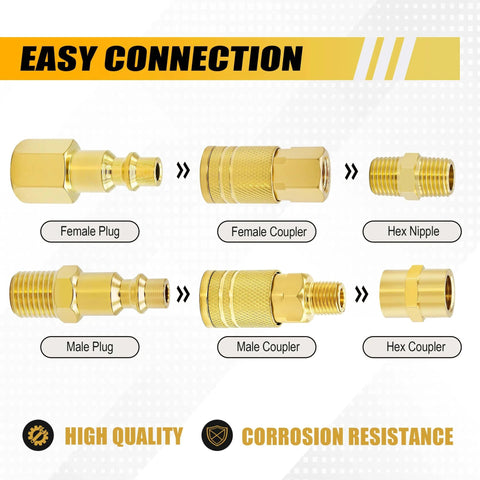 Image of Must Have 45 Piece Air Coupler And Plug Kit With One Quarter Inch NPT Fittings For Air Tools, showing plugs, couplers, and nipples.