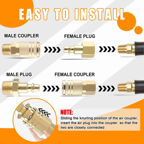 32 Piece Quick Connect Air Fittings And Coupler Kit diagram with male and female couplers, plugs, and installation instructions.