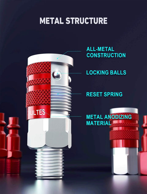Close-up of Sixteen Piece Universal Air Hose Fittings And Quick Connect Kit For Air Compressors showing metal structure details.