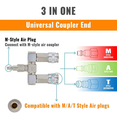 Two Way Air Hose Splitter With 1/4 Inch Quick Connect Fittings, Turns One Line Into Two With 2 Universal Couplers And Industrial Air Plug