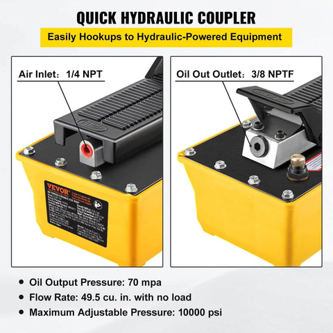 Air Hydraulic Pump with 10,000 PSI Foot Operated Pump, showing quick hydraulic coupler, 0.6 Gal Reservoir, and 1/4 NPT air inlet