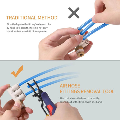 Air Line Pliers Quick Connect Tool For One Quarter Inch And Five Sixteenth Inch Pneumatic Hoses, Hose Release Pliers in use