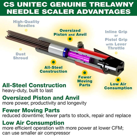 Diagram of Heavy-Duty Needle Scaler With Vacuum Shroud, Air Powered Pistol Grip, showing internal steel construction and features.
